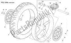 roue avant rsv mille version