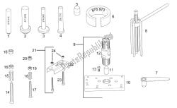 gereedschap repareren i