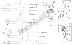 elektrisch systeem i