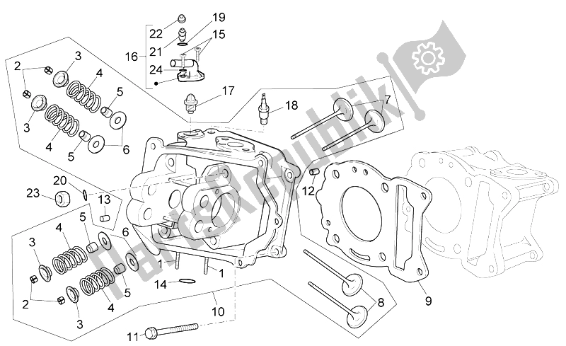 Todas as partes de Cabeça De Cilindro do Aprilia Sport City Street 300 4T 4V E3 2012