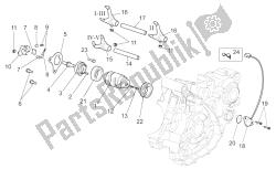 Gear box selector II