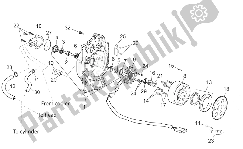 Tutte le parti per il Unità Di Accensione del Aprilia Scarabeo 300 Light E3 2009