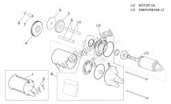 motor de arranque