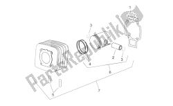 cylindre avec piston