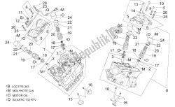 Cylinder head and valves