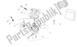 carburador ii