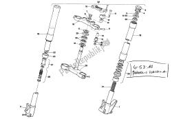 fourche avant