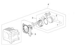 Cylinder - Piston