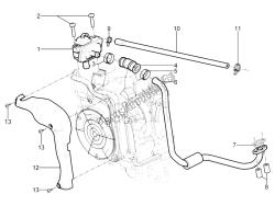 air box secondario