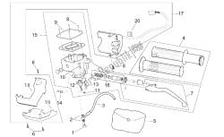 commandes lh