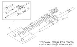 forcella anteriore i