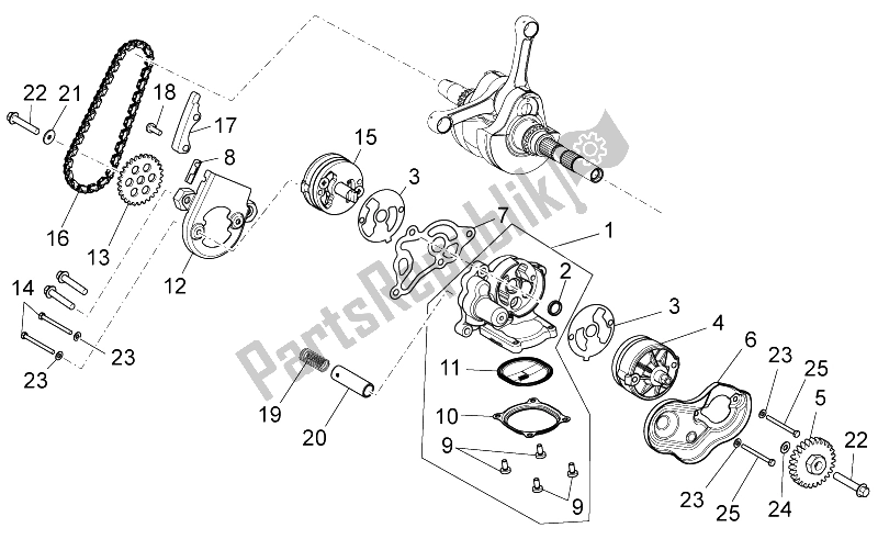 All parts for the Oil Pump of the Aprilia NA 850 Mana GT 2009