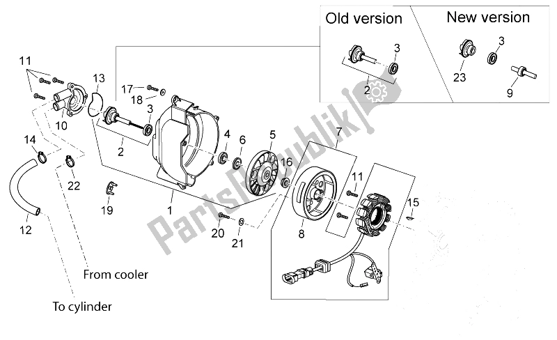 Todas as partes de Unidade De Ignição I do Aprilia Atlantic 125 200 250 2003