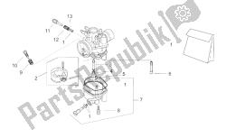 Carburettor II