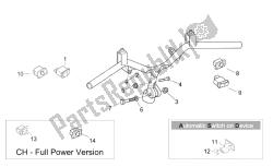 guidon - boutons