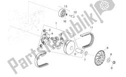 Variator assembly