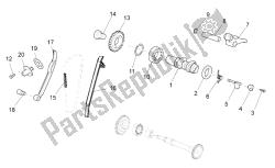 achterste cilinder timing systeem