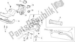 LH Controls