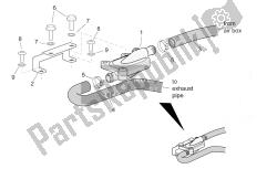 Secondary air