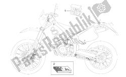 calcomanía y manuales del operador