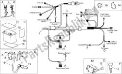 elektrisches System ii