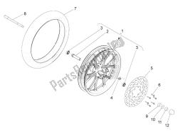 ruota anteriore