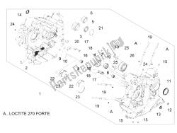 Crankcases I