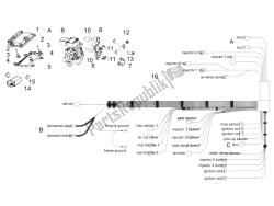 zentrales elektrisches System