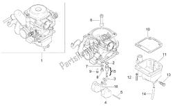 Carburettor III