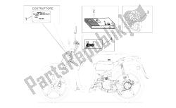 décalcomanies manuels et jeu de plaques