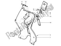 guantera frontal - panel de rodilleras