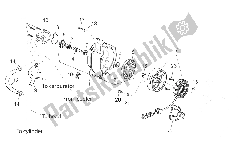 All parts for the Variator Cover of the Aprilia Scarabeo 125 200 E3 ENG Piaggio 2006