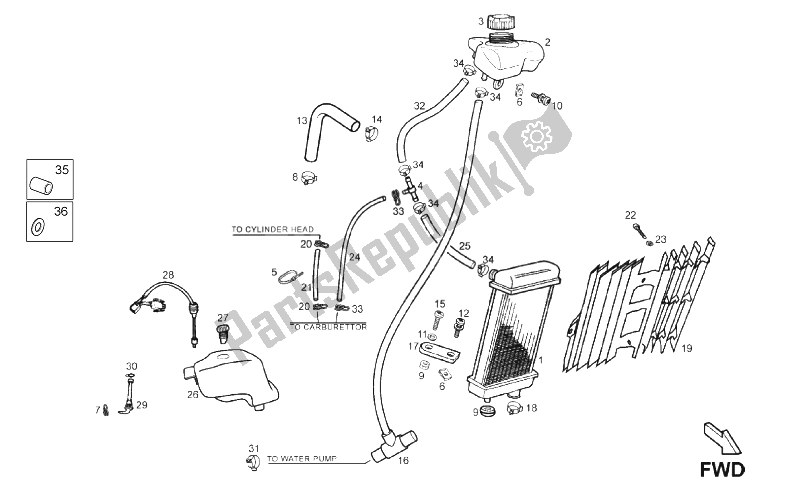 Alle Teile für das Wasserkühler des Aprilia SX 50 2014