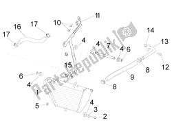 olie radiator