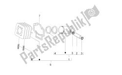 unité cylindre-piston-axe de poignet