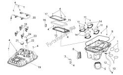 caja de aire