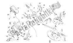 Handlebar - Controls