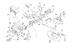 Handlebar - Controls