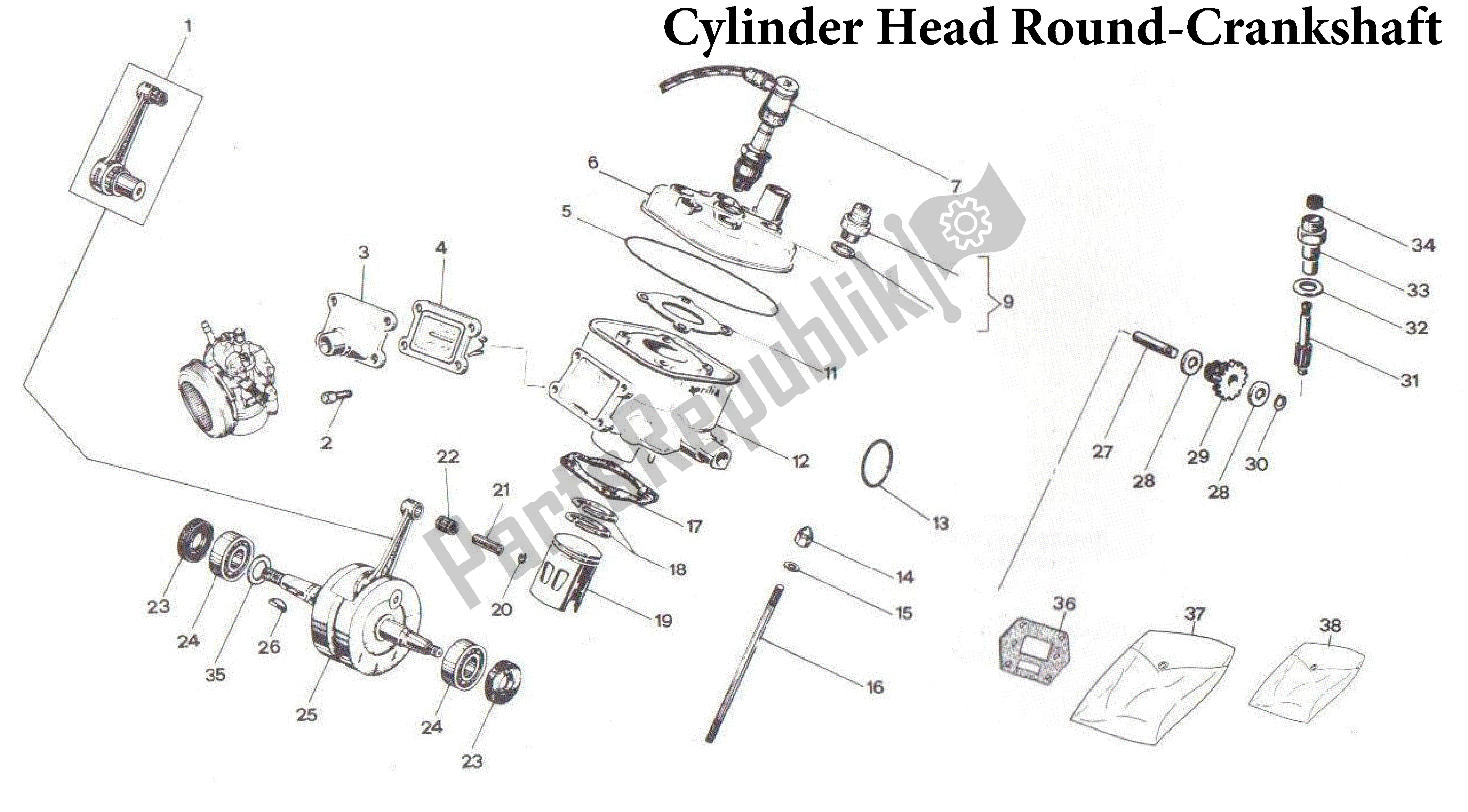 Toutes les pièces pour le Vilebrequin Rond De Culasse du Aprilia RX 50 1989