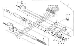 fourche avant i.m. 