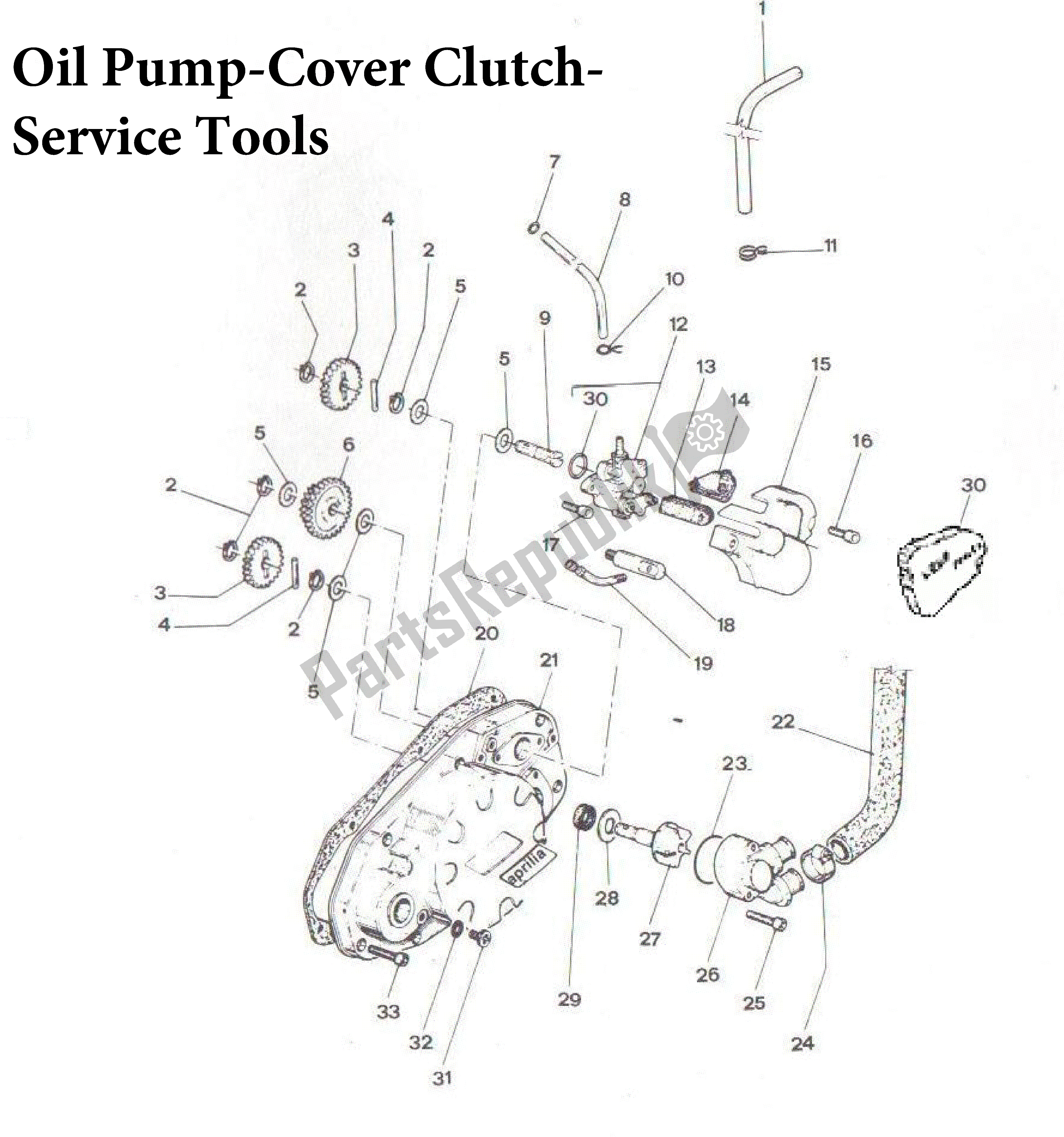 All parts for the Oil Pump-cover Clutch-service Tools of the Aprilia RX 50 1991