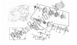 cambio a 5 velocità dell'albero condotto