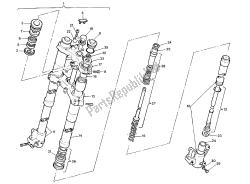 fourche avant