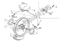 roue avant