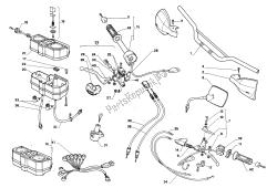 HANDLE BARS AND COMMANDS