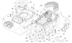 caja de aire