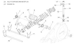 Gear box selector