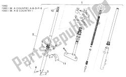 forcella anteriore 92-93 - manica rh