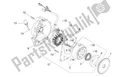 Ignition unit