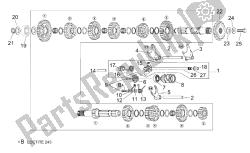 selector de caja de cambios